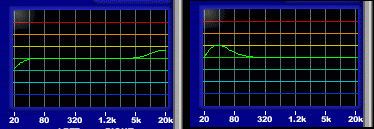 EQ curves for W and Y mics